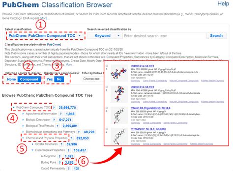 pubcam|pubchem compound search.